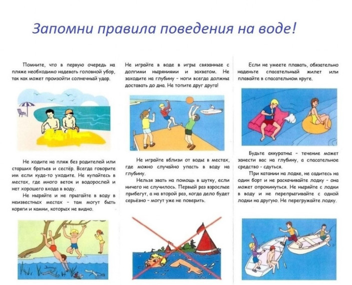 Безопасность на водных объектах.
